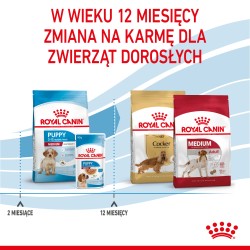 ROYAL CANIN SHN Medium Puppy 15kg PROMO Uszkodzenie
