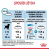 ROYAL CANIN SHN Medium Puppy 15kg PROMO Uszkodzenie