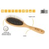 DINGO Szczotka z metalowymi igłami i bambusową rączką 22 x 6 cm