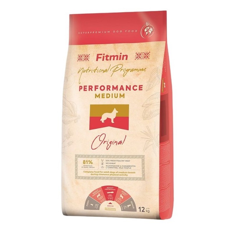 FITMIN Dog Original Medium Performance 12 kg