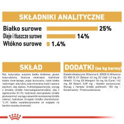 ROYAL CANIN BHN Cocker Adult 25 12kg PROMO Uszkodzenie