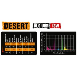 Świetlówka REPTILE NOVA UVB 10.0 DESERT 13W