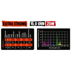 REPTILE NOVA Świetlówka UVB 15.0 Extrastrong 13W