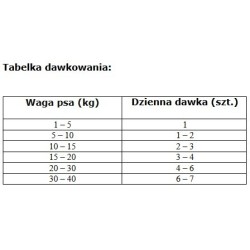 NATURES PROTECTION Superior Care White Dog Adult All Breeds Snack Grain Free Mobility and Joint Health with Lamb 150g