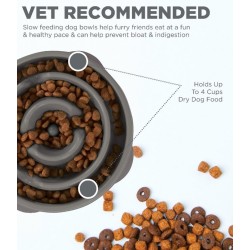 FUN FEEDER Mini Miska - Szara