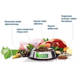 HAPPY DOG Fit & Vital Adult Mini 300g