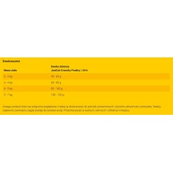 JOSERA JosiCat Crunchy Chicken 10 kg