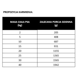 PAN MIĘSKO z ziołami - pasztet z królikiem 400g 6x 400g