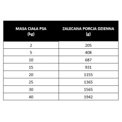 PAN MIĘSKO z ziołami - pasztet z tuńczykiem 400g 400g