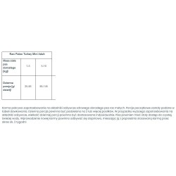 RAW PALEO Ultra Turkey Mini Adult 750g