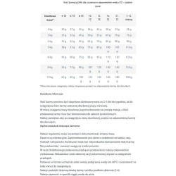 HAPPY DOG Sensible Mini Puppy 4 kg
