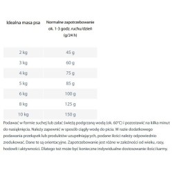 HAPPY DOG Sensible Mini Toscana 300g