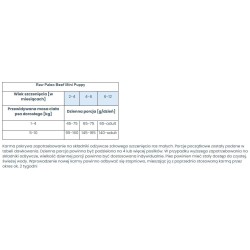 RAW PALEO Ultra Beef Mini Puppy 8kg