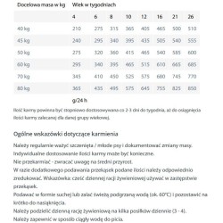 HAPPY DOG Baby Giant Lamb & Rice 15kg PROMO Krótki termin