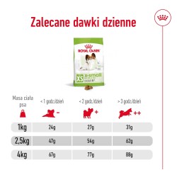 ROYAL CANIN SHN X-Small Adult 8+ 500g