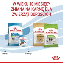 ROYAL CANIN SHN X-Small Puppy 1,5 kg