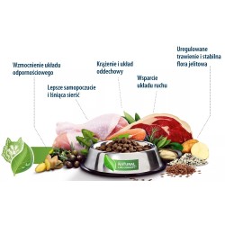 HAPPY DOG NaturCroq Senior 15kg PROMO Krótki termin