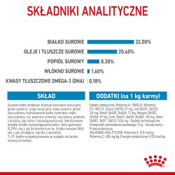 ROYAL CANIN SHN Medium Puppy 15kg PROMO 2 Uszkodzenie ubytek