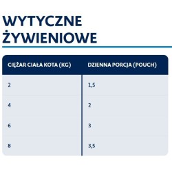 BOZITA Indoor and Sterilised Kawałeczki w sosie z reniferem - dla kotów 85g (saszetka)