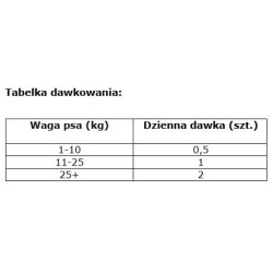 NATURES PROTECTION Superior Care White Dog Adult Snack Endurance with Insects and Rice 150g