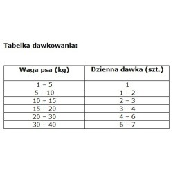 NATURES PROTECTION Superior Care White Dog Adult Snack Hypoallergenic and Digestive Care Grain Free Salmon 110g