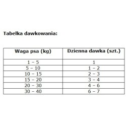 NATURES PROTECTION Superior Care White Dog Junior Snack Brain Development Salmon Grain Free Salmon 110g