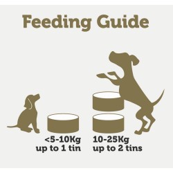 APPLAWS Dog Taste Toppers in Broth Pierś z kurczaka z łososiem i dynią, marchewką i groszkiem 156g