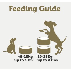 APPLAWS Dog  Taste Toppers in Broth Pierś z Kurczaka z Szynką i Dynią, Marchewką i Groszkiem 156g