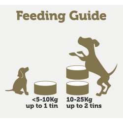 APPLAWS Dog Taste Toppers in Broth Pierś z Kurczaka z Wątróbką Wołową, Dynią, Marchewką i Groszkiem 156g