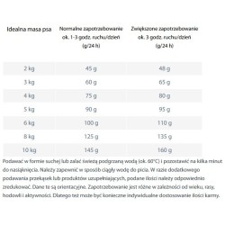 HAPPY DOG Mini Senior 800g