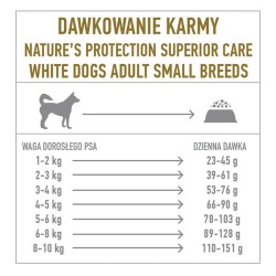 NATURES PROTECTION Superior White Dogs Adult Small and Mini Breeds with Lamb 10kg PROMO Uszkodzenie
