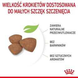 ROYAL CANIN SHN Mini Puppy 8kg Uszkodzenie