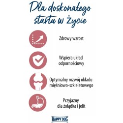 HAPPY DOG Sensible Junior Chicken, Salmon & Potato 1 kg