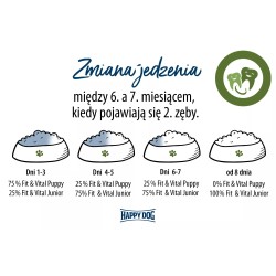 HAPPY DOG Sensible Junior Lamb & Rice 10 kg