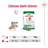 ROYAL CANIN Mini Adult karma mokra, pasztet dla psów dorosłych, ras małych 195g