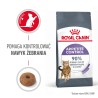 ROYAL CANIN FCN Appetite Control 2kg PROMO Krótki termin