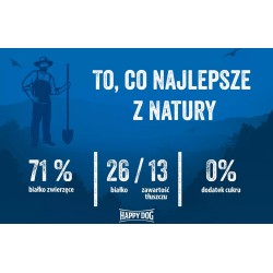 HAPPY DOG NaturCroq Junior 15 kg