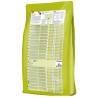 HAPPY DOG Junior Giant Lamb & Rice 15kg