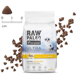 RAW PALEO Ultra Turkey Medium and Large Puppy 2 kg