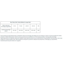 RAW PALEO Ultra Turkey Medium and Large Adult 10 kg