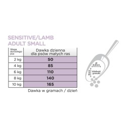 ARION Original Sensitive Small Breeds - Lamb 7,5kg + 1kg GRATIS