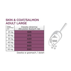 ARION Original Skin and Coat Large Breeds 12 kg