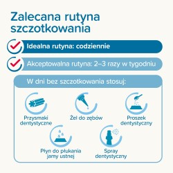 BEAPHAR Żel do mycia zębów dla psa i kota 100g