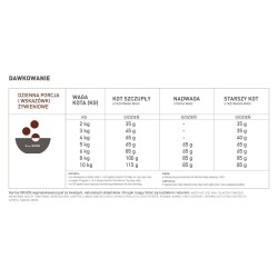 ORIJEN Regional Red Cat 340g