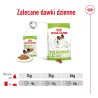 ROYAL CANIN X-Small Adult karma mokra w sosie dla psów dorosłych, ras miniaturowych do 4 kg 85g
