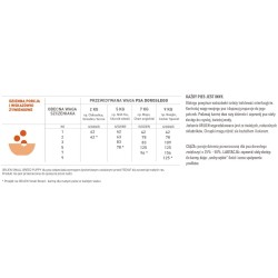 ORIJEN Small Breed Puppy 4,5kg