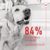ROYAL CANIN Supplements Digestion Adult Dog 160g