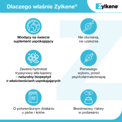 VETOQUINOL Zylkene - Na stres 225mg 225mg (10tabl.)