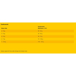 JOSERA Marinesse 10 kg