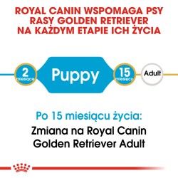 ROYAL CANIN BHN Golden Retriever Puppy 12kg PROMO Uszkodzenie